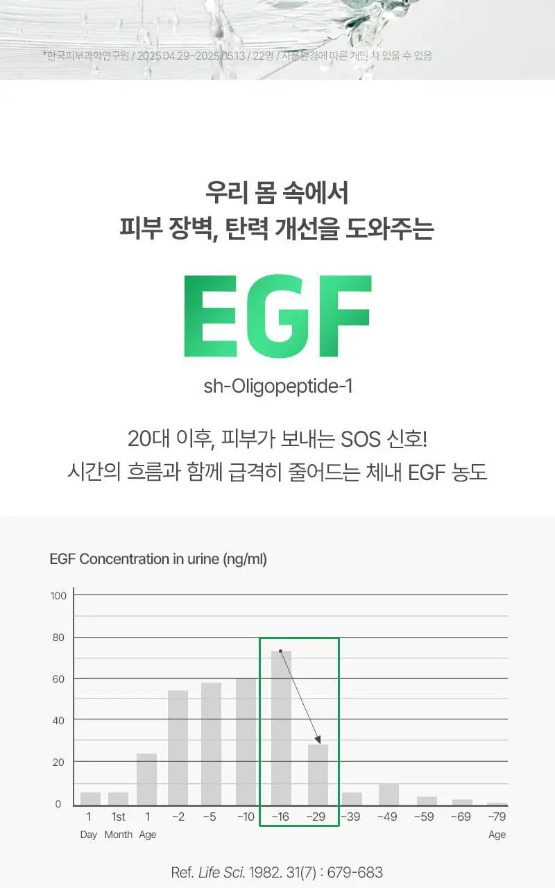 [장벽탄력/속건조] 지피덤 셀트리온EGF 스킨베리어 하이드레이팅 수분크림 80ml 상세페이지 6